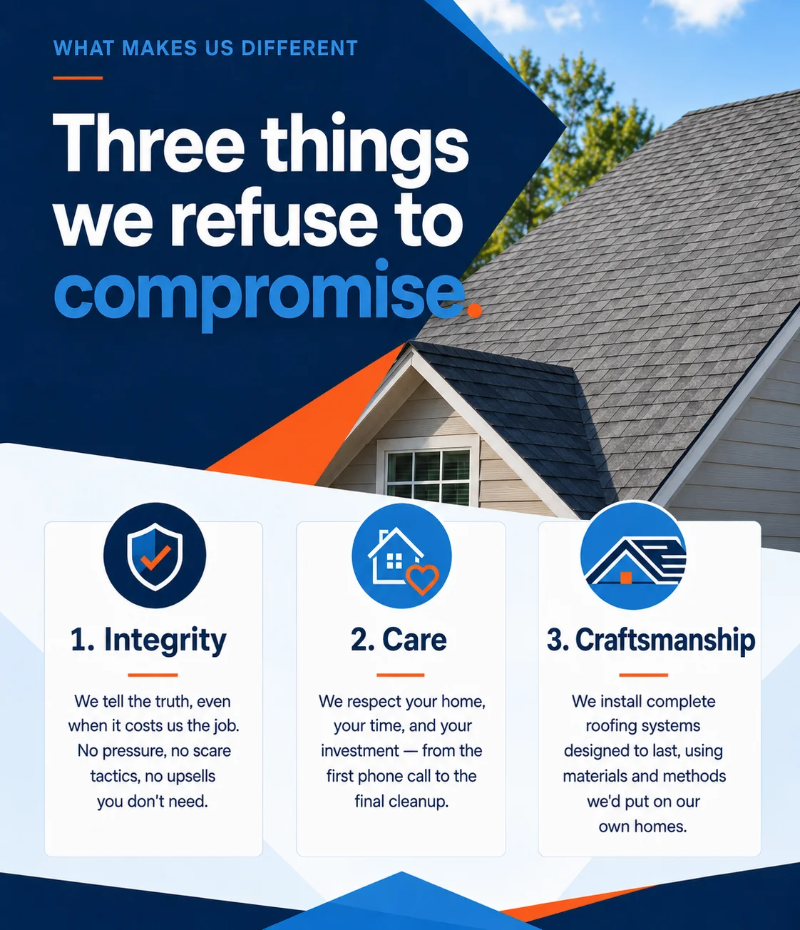 Three things Above Roofing refuses to compromise: Integrity, Care, Craftsmanship
