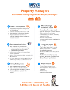 Above Roofing Hassle Free Roofing Process For Property Managers