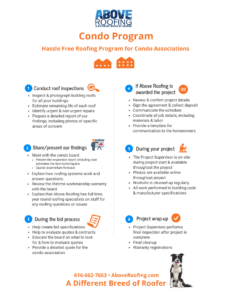 Hassle Free Roofing Process For Condo Associations